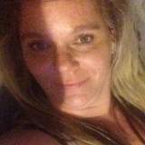 Mandyf from Glasgow | Woman | 44 years old | Cancer