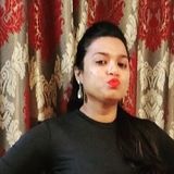 Sandy from Bangalore | Woman | 35 years old | Pisces