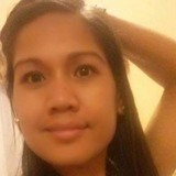 Mia from Antioch | Woman | 45 years old | Aries