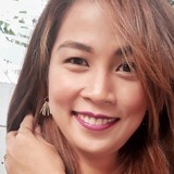 Shashayou from Camberwell | Woman | 32 years old | Capricorn