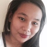 Tel from Deira | Woman | 29 years old | Libra