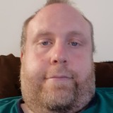 Bigdaddy from Winnipeg | Man | 43 years old | Libra
