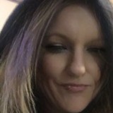 Jo from Sunnybank | Woman | 48 years old | Pisces