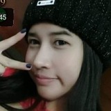 Jenny from Dubai | Woman | 27 years old | Scorpio