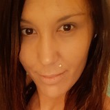 Viviana from Edmonton | Woman | 36 years old | Cancer