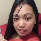 Ladyscorpio from Rabigh | Woman | 38 years old | Scorpio