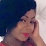 Mary from Las Vegas | Woman | 31 years old | Taurus