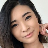 Cindy from Vancouver | Woman | 28 years old | Taurus