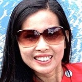 Mary from Surrey | Woman | 47 years old | Leo