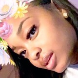 London from Brooklyn | Woman | 26 years old | Virgo