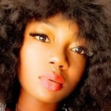 Sandy from Dubai | Woman | 31 years old | Aries