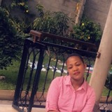 Pretty from Sydney | Woman | 32 years old | Pisces