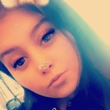 Sweet from Chicago | Woman | 30 years old | Pisces
