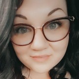 Nini from Toronto | Woman | 34 years old | Scorpio