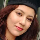 Sandy from Acton | Woman | 28 years old | Scorpio