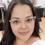 Joyceblessinlz from Los Angeles | Woman | 37 years old | Aquarius
