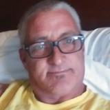 Stonebargerkpi from Houston | Man | 52 years old | Pisces