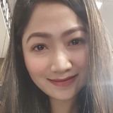 Jeskadimz04U from London | Woman | 33 years old | Aries