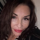 Ilonaco9F from Sydney | Woman | 60 years old | Cancer