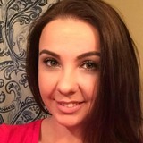 Evamorgan8B8 from London | Woman | 43 years old | Cancer