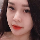 Docodeao from London | Woman | 34 years old | Scorpio