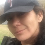Allie from Regina | Woman | 44 years old | Scorpio