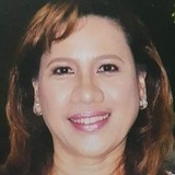 Fexiehg07I from Morton Grove | Woman | 59 years old | Leo