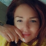 Kazzy from Clydebank | Woman | 57 years old | Capricorn