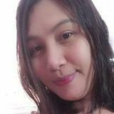 Mary from Toronto | Woman | 39 years old | Capricorn