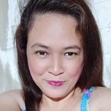 Helina from Adelaide | Woman | 43 years old | Capricorn