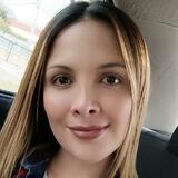 Mary6 from Calgary | Woman | 36 years old | Capricorn