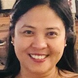Cynthia from Hattiesburg | Woman | 47 years old | Capricorn