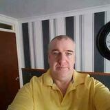 Gmmvve from Glasgow | Man | 55 years old | Aquarius