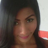 Nuuwatta20Oc from Hwlffordd | Woman | 45 years old | Pisces
