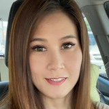 Briana from Toronto | Woman | 38 years old | Pisces